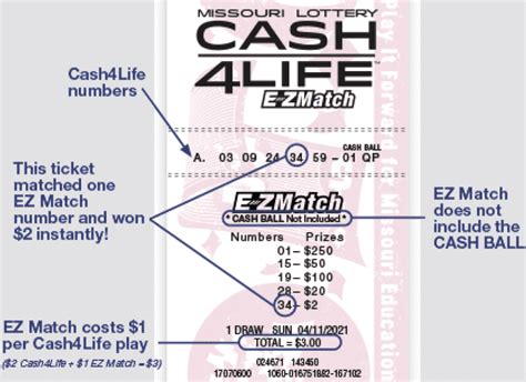 How to Play TN Cash4Life Lottery Game Instructions .